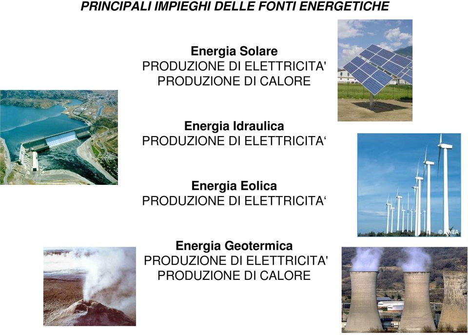 Idraulica PRODUZIONE DI ELETTRICITA Energia Eolica PRODUZIONE DI