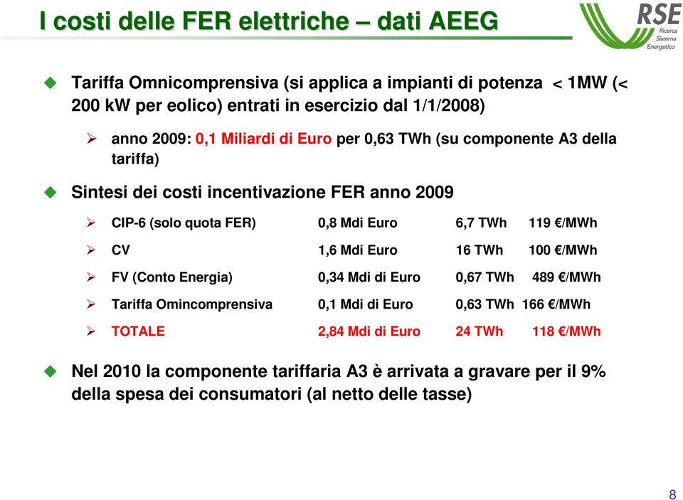 0,8 Mdi Euro 6,7 TWh 119 /MWh CV 1,6 Mdi Euro 16 TWh 100 /MWh FV (Conto Energia) 0,34 Mdi di Euro 0,67 TWh 489 /MWh Tariffa Omincomprensiva 0,1 Mdi di Euro 0,63