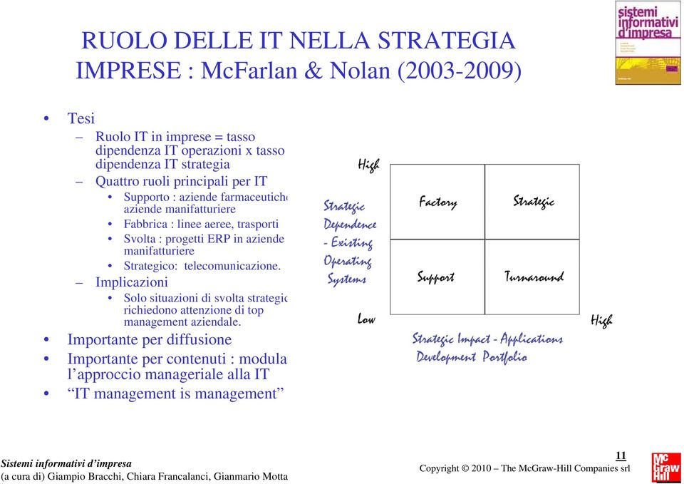 trasporti Svolta : progetti ERP in aziende manifatturiere Strategico: telecomunicazione.