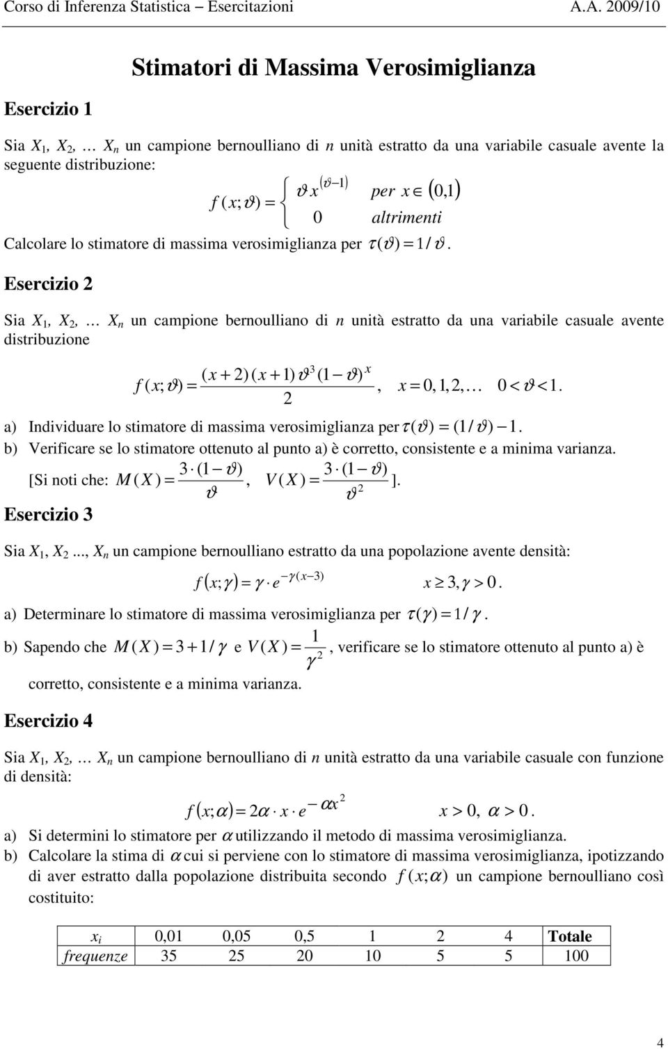 stmatore d massma verosmglaza per τ ( ϑ) = / ϑ. Eserczo Sa X, X, X u campoe beroullao d utà estratto da ua varable casuale avete dstrbuzoe 3 ( x + ) ( x + ) ϑ ( ϑ) f ( x; ϑ) =, x = 0,,, K 0 < ϑ <.