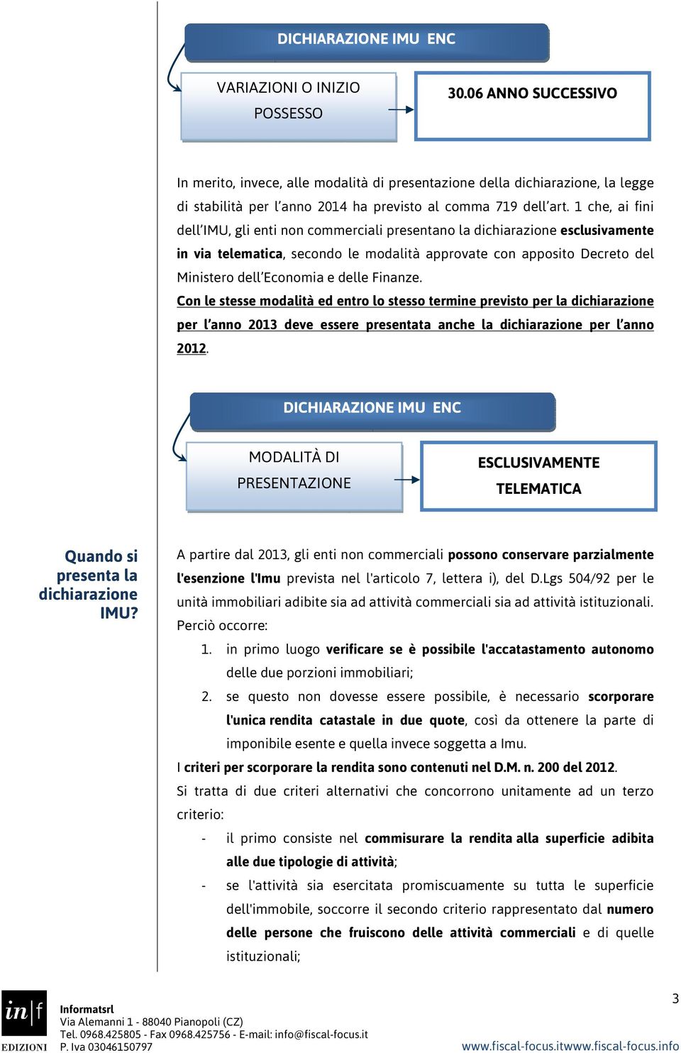 1 che, ai fini dell IMU, gli enti non commerciali presentano la dichiarazione esclusivamente in via telematica, secondo le modalità approvate con apposito Decreto del Ministero dell Economia e delle