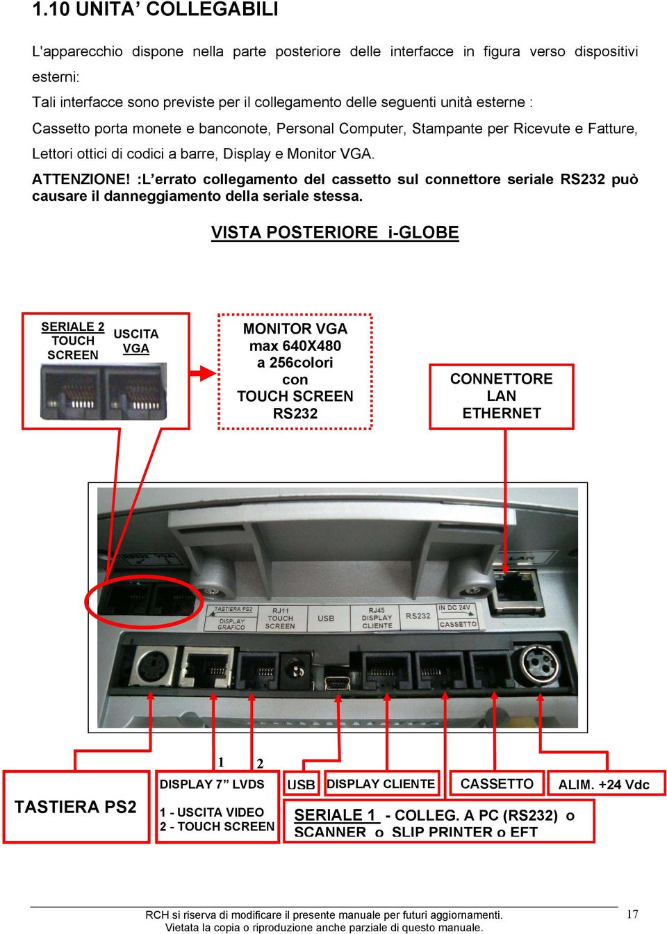 :L errato collegamento del cassetto sul connettore seriale RS232 può causare il danneggiamento della seriale stessa.