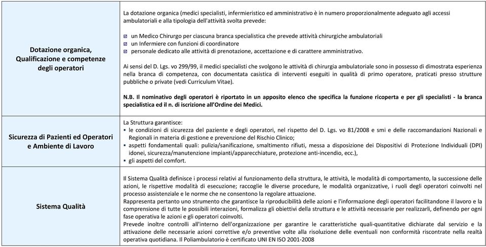 personale dedicato alle attività di prenotazione, accettazione e di carattere amministrativo. Ai sensi del D. Lgs.