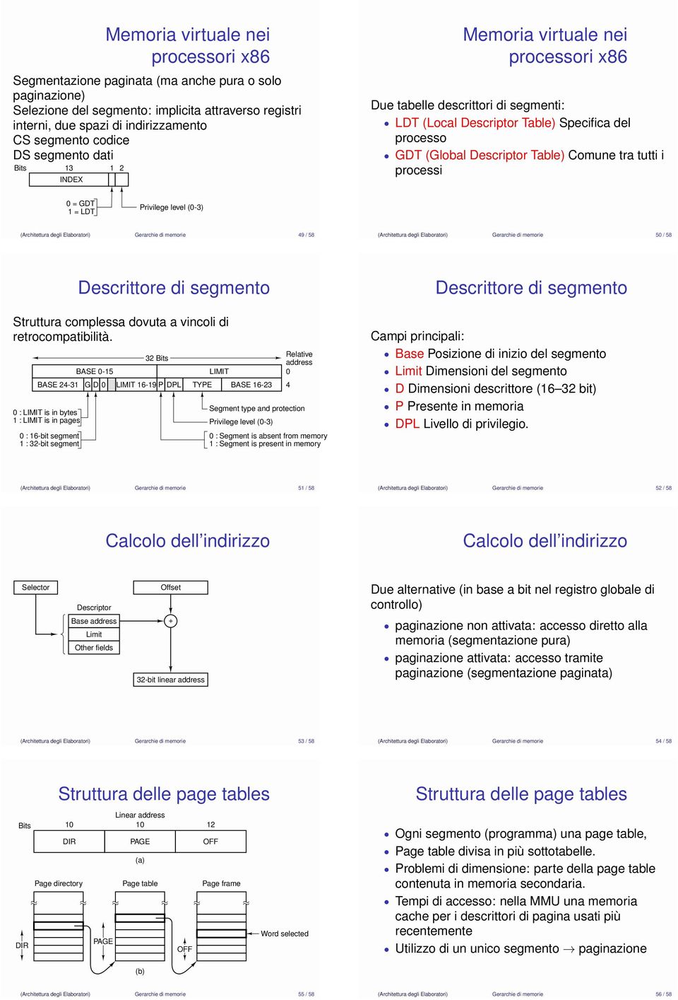 processi = GDT = LDT Privilege level (-) (Architettura degli Elaboratori) Gerarchie di memorie 9 / 58 (Architettura degli Elaboratori) Gerarchie di memorie 5 / 58 Descrittore di segmento Struttura