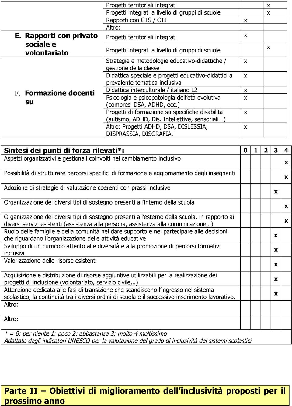 scuole Strategie e metodologie educativo-didattiche / gestione della classe Didattica speciale e progetti educativo-didattici a Didattica interculturale / italiano L2 Psicologia e psicopatologia dell