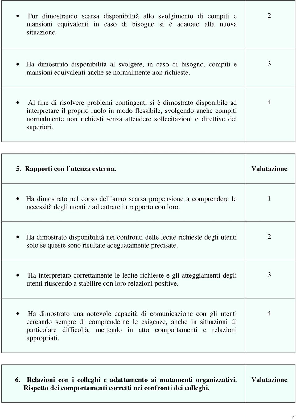 Al fine di risolvere problemi contingenti si è dimostrato disponibile ad interpretare il proprio ruolo in modo flessibile, svolgendo anche compiti normalmente non richiesti senza attendere