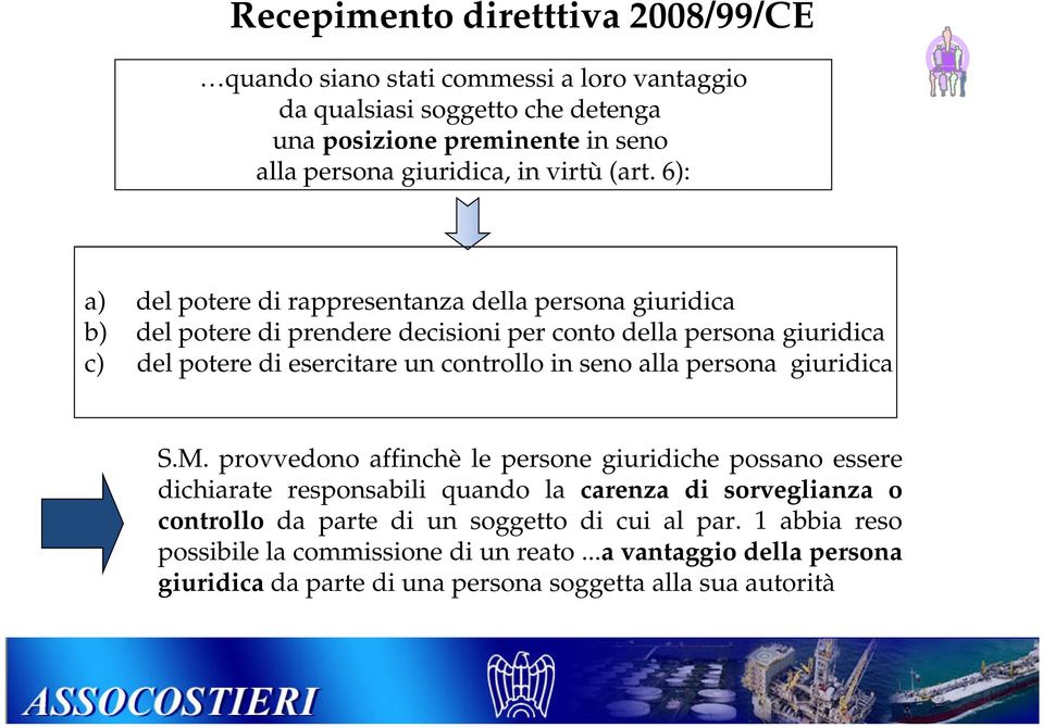 6): a) del potere di rappresentanza della persona giuridica b) del potere di prendere decisioni per conto della persona giuridica c) del potere di esercitare un controllo in