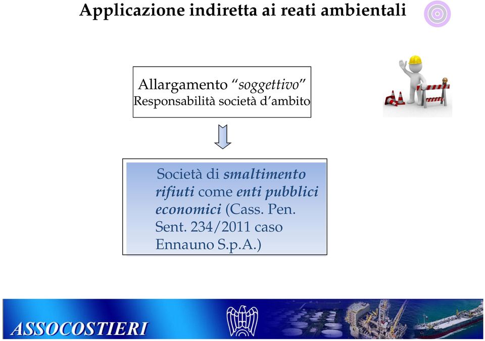 ambito Società di smaltimento rifiuti come enti