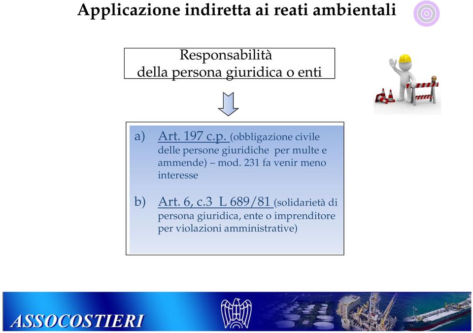 (obbligazione civile delle persone giuridiche per multe e ammende) mod.