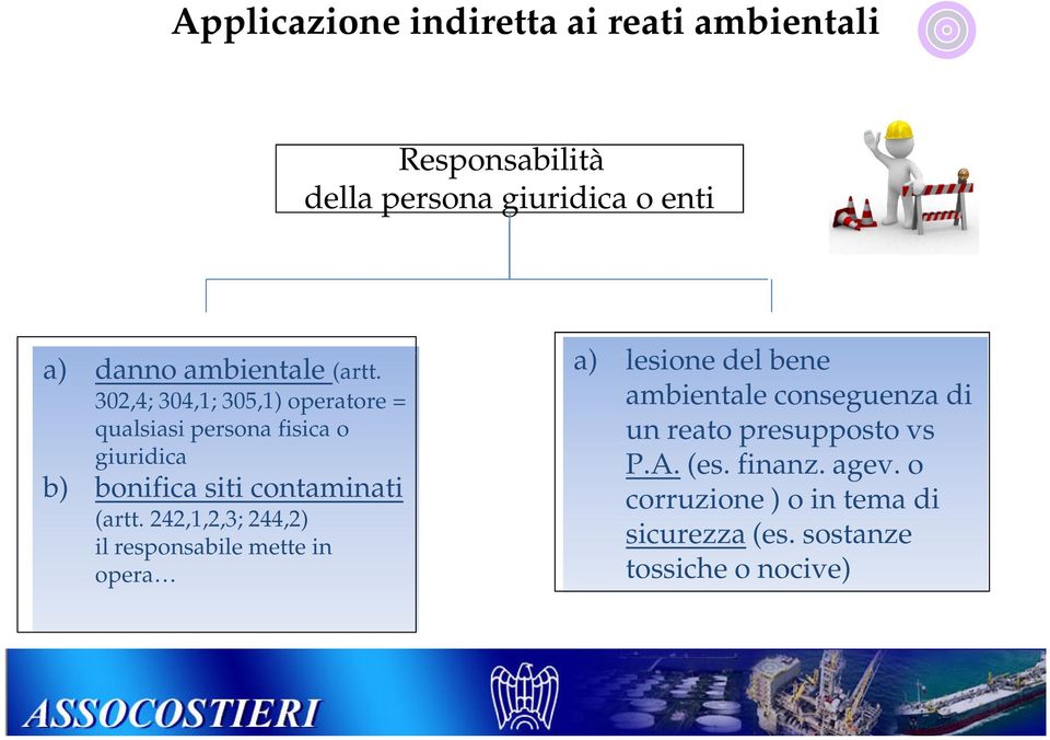 a) lesione del bene 302,4; 304,1; 305,1) operatore = ambientale conseguenza di qualsiasi persona fisica o un