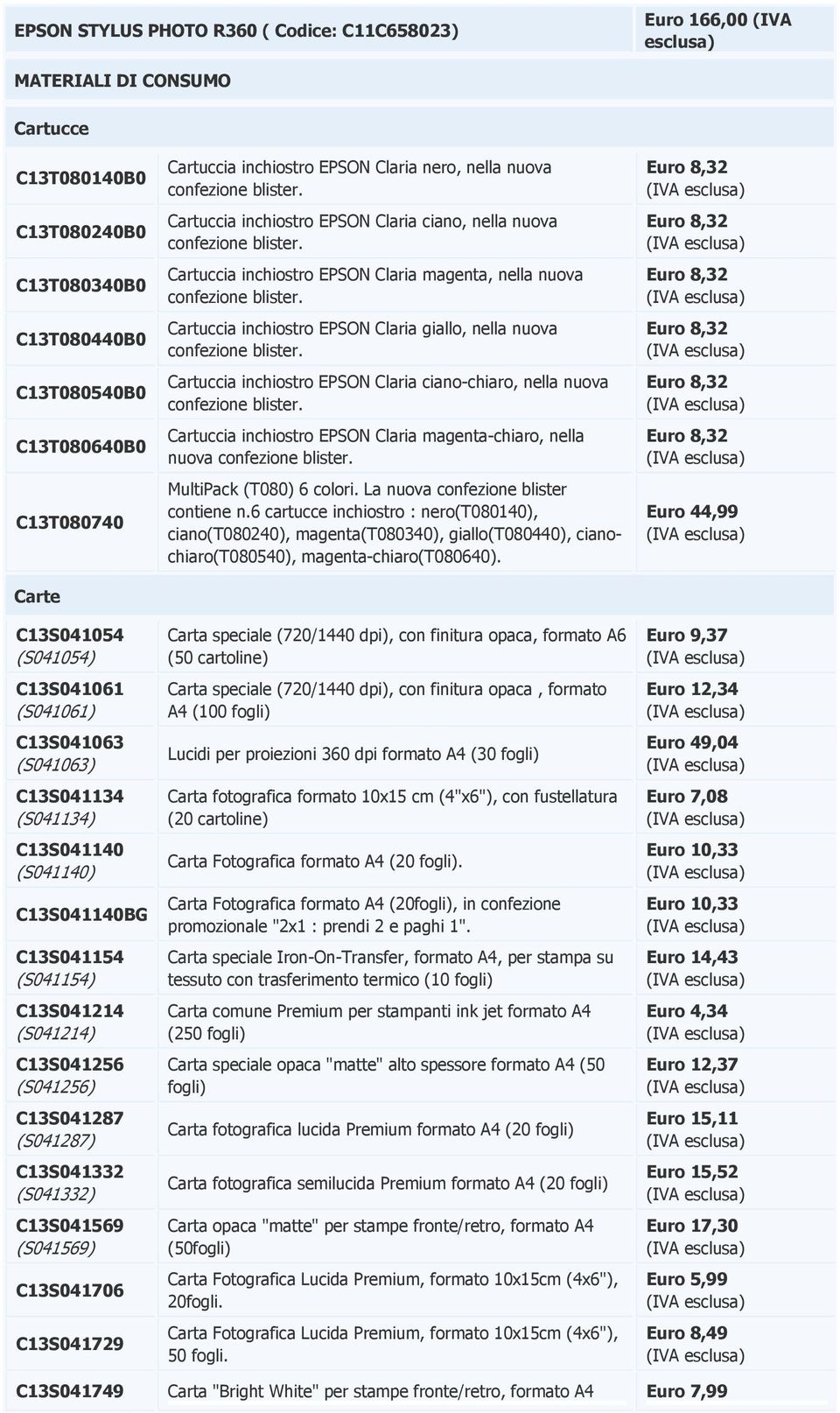 (S041287) C13S041332 (S041332) C13S041569 (S041569) C13S041706 C13S041729 Cartuccia inchiostro EPSON Claria nero, nella nuova Cartuccia inchiostro EPSON Claria ciano, nella nuova Cartuccia inchiostro