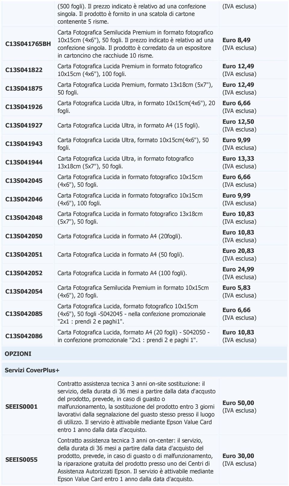 Carta Fotografica Semilucida Premium in formato fotografico 10x15cm (4x6"), 50 fogli. Il prezzo indicato è relativo ad una confezione singola.