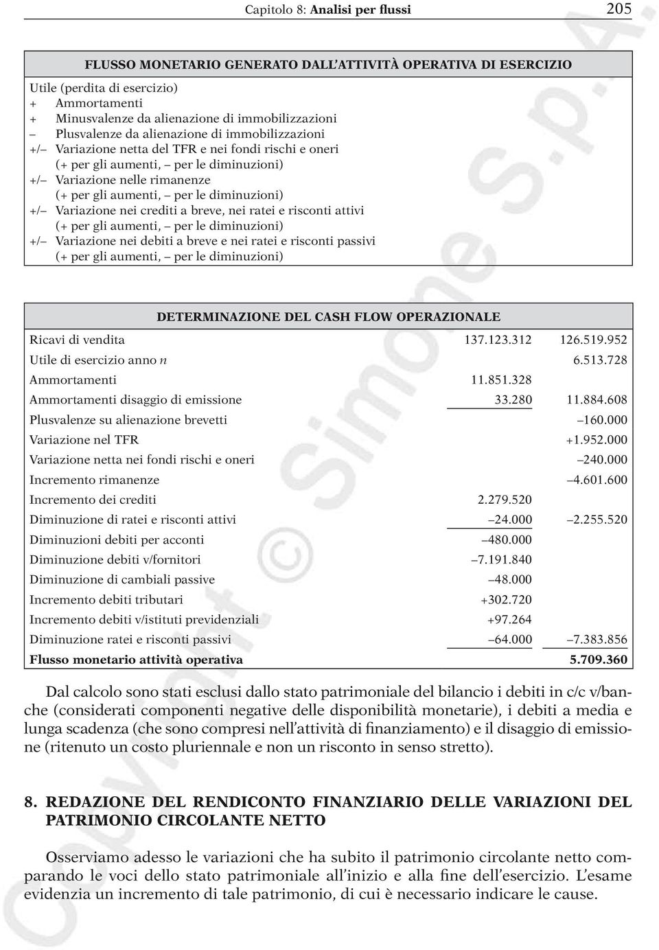 diminuzioni) +/ Variazione nei crediti a breve, nei ratei e risconti attivi (+ per gli aumenti, per le diminuzioni) +/ Variazione nei debiti a breve e nei ratei e risconti passivi (+ per gli aumenti,