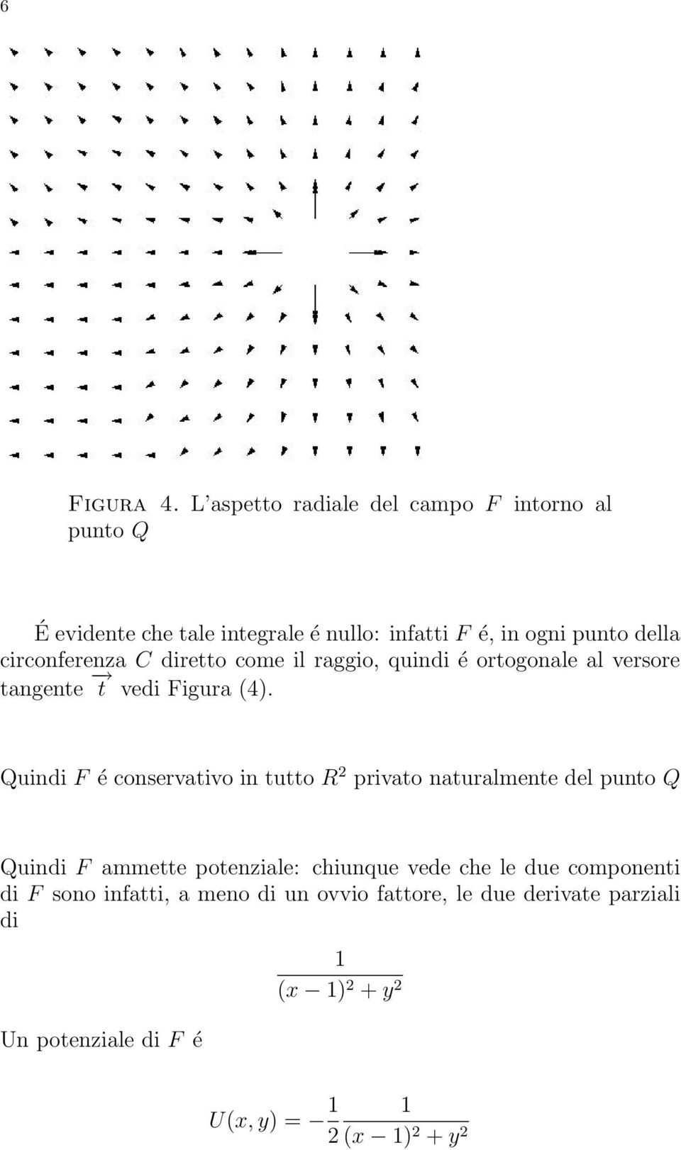 circonferenza C diretto come il raggio, quindi é ortogonale al versore tangente t vedi Figura (4).