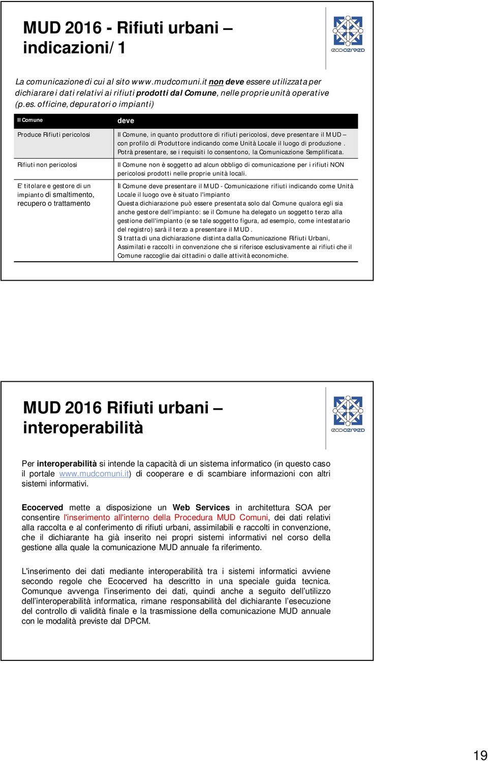 ere utilizzata per dichiarare i dati relativi ai rifiuti prodotti dal Comune, nelle proprie unità operative (p.es.