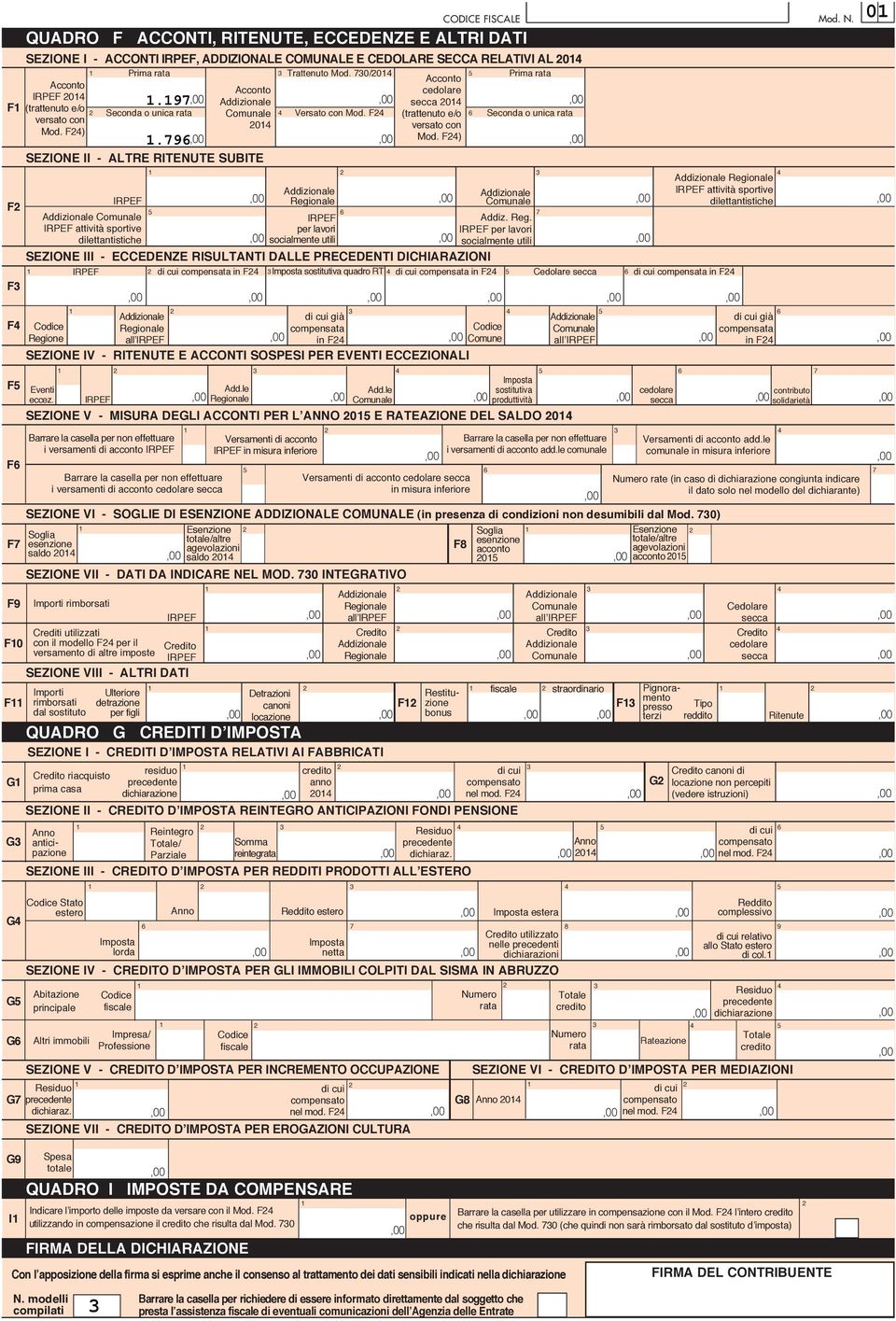 consenso al trattamento dei dati sensibili indicati nella dichiarazione N.