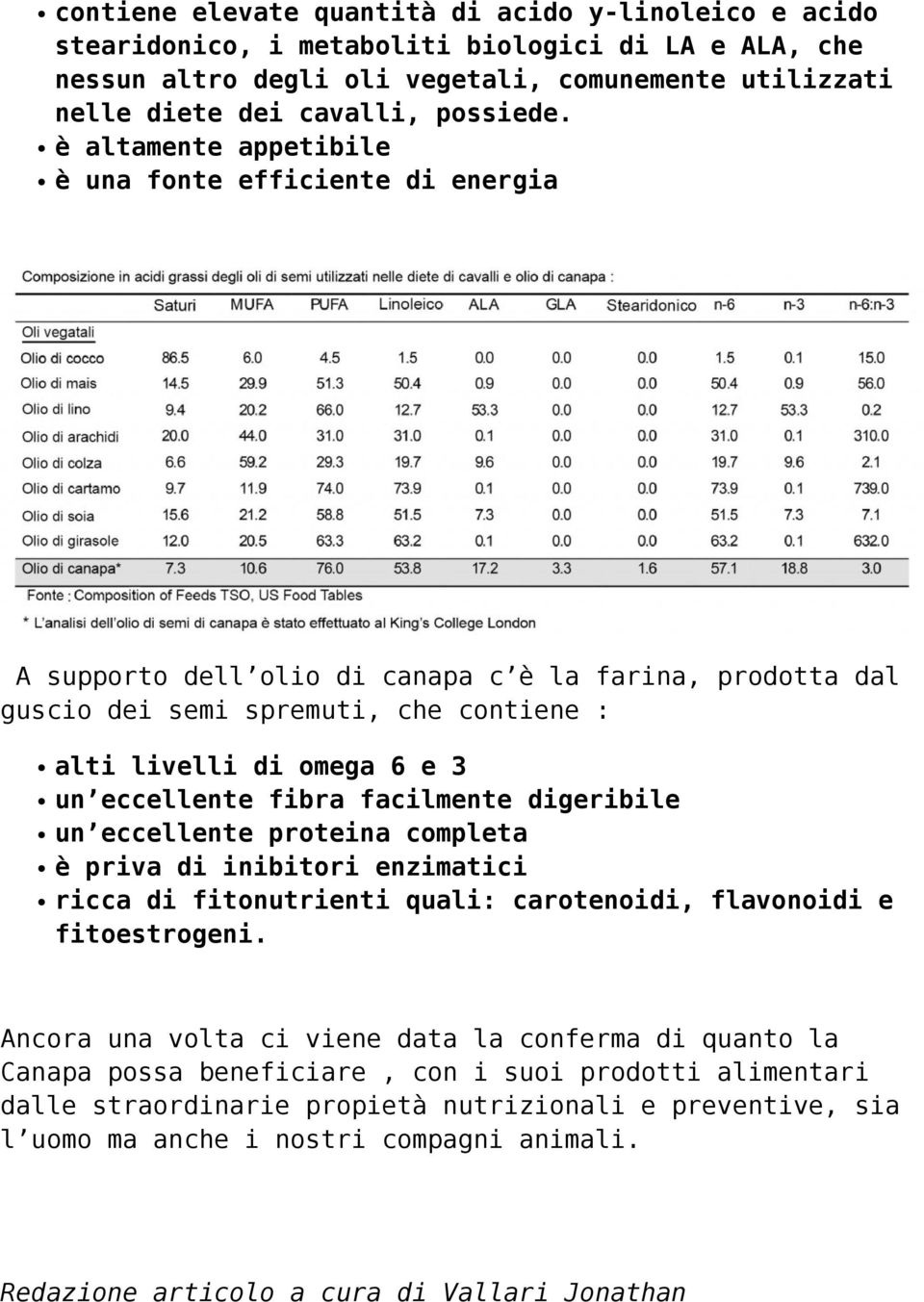 fibra facilmente digeribile un eccellente proteina completa è priva di inibitori enzimatici ricca di fitonutrienti quali: carotenoidi, flavonoidi e fitoestrogeni.