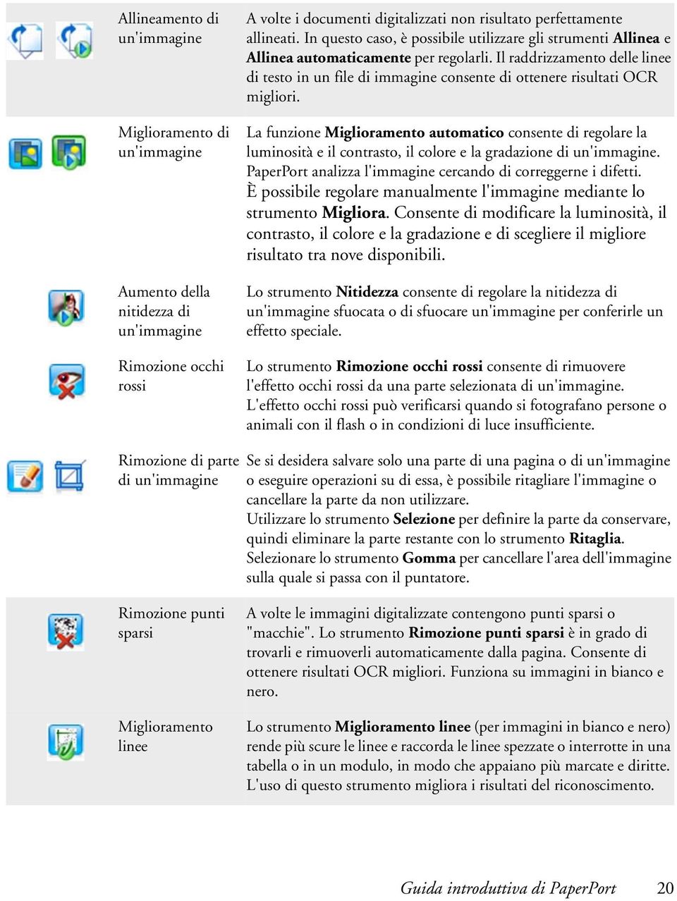 Il raddrizzamento delle linee di testo in un file di immagine consente di ottenere risultati OCR migliori.