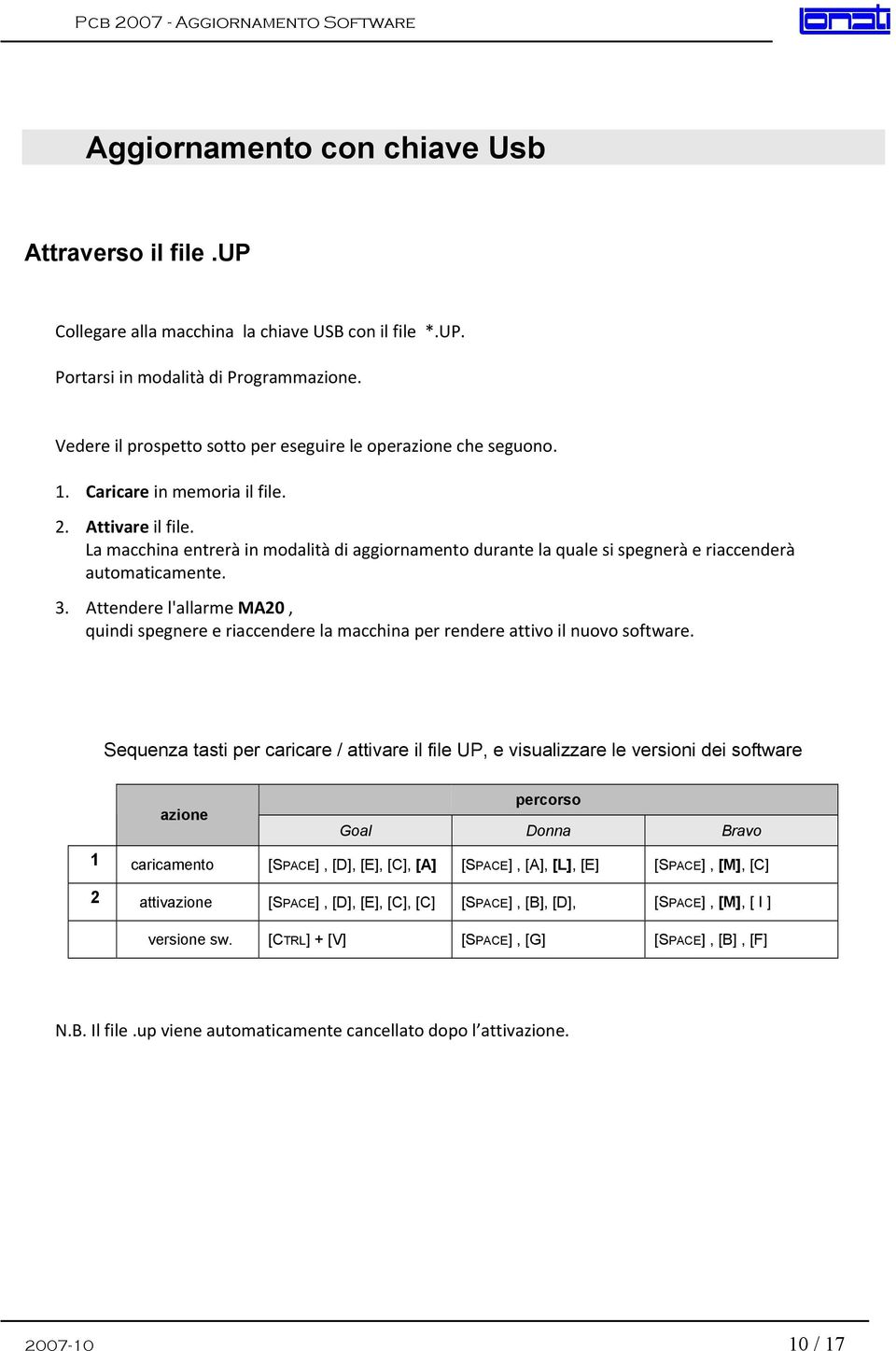 La macchina entrerà in modalità di aggiornamento durante la quale si spegnerà e riaccenderà automaticamente. 3.