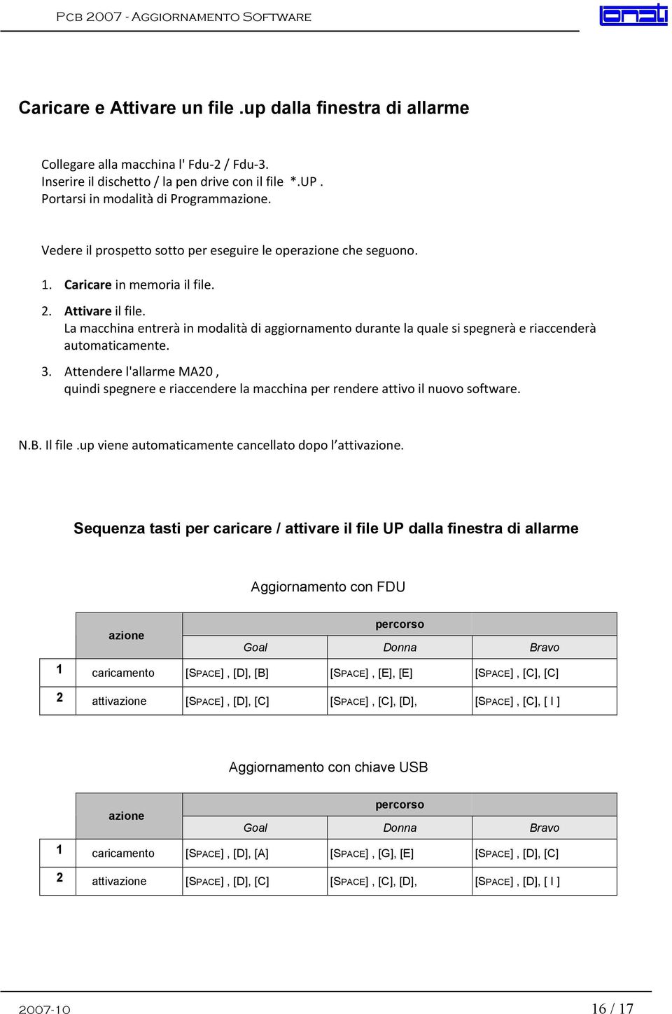 La macchina entrerà in modalità di aggiornamento durante la quale si spegnerà e riaccenderà automaticamente. 3.