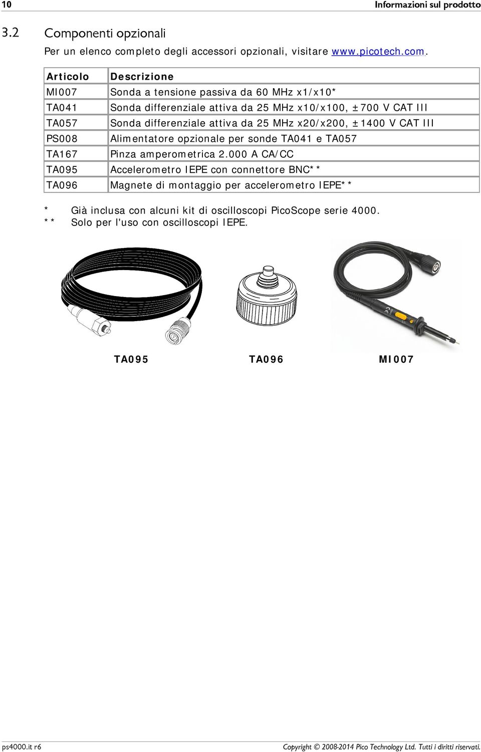 Articolo Descrizione MI007 Sonda a tensione passiva da 60 MHz x/x0* TA04 Sonda differenziale attiva da 25 MHz x0/x00, ±700 V CAT III TA057 Sonda differenziale attiva da 25 MHz