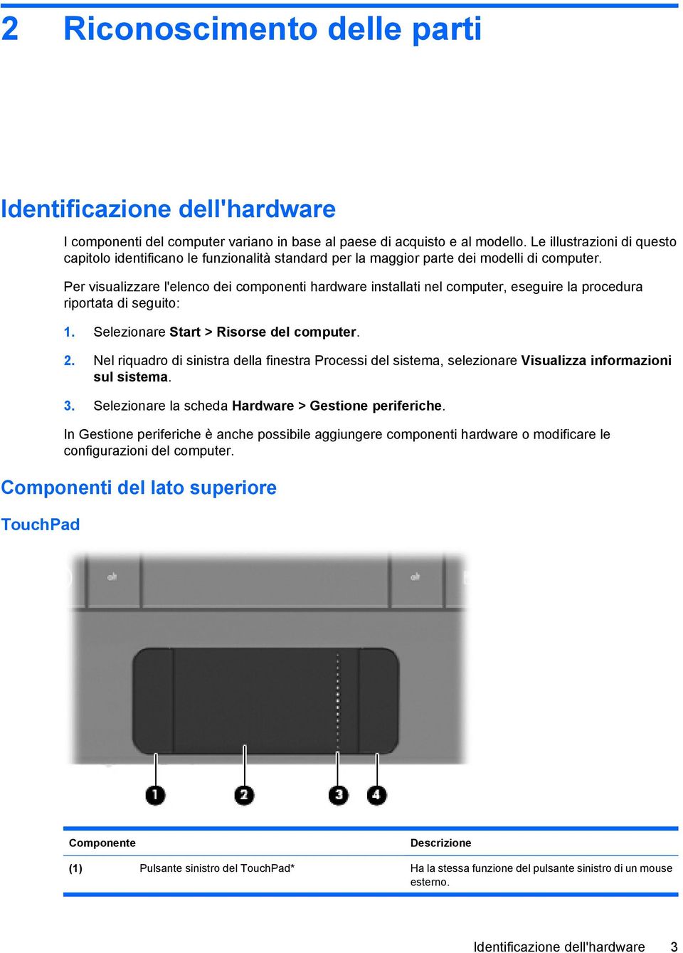 Per visualizzare l'elenco dei componenti hardware installati nel computer, eseguire la procedura riportata di seguito: 1. Selezionare Start > Risorse del computer. 2.