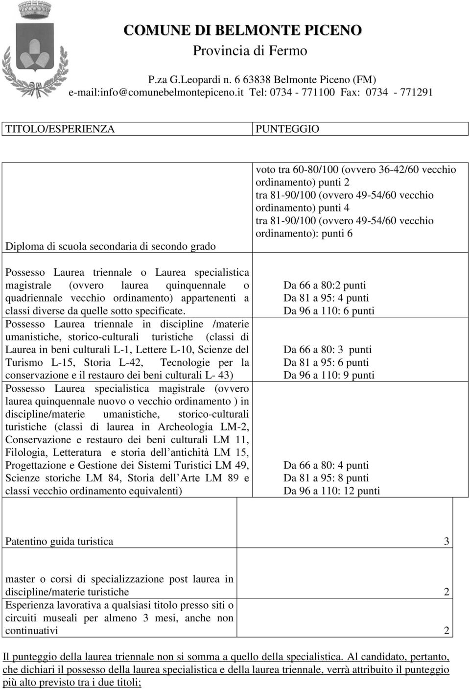 Possesso Laurea triennale in discipline /materie umanistiche, storico-culturali turistiche (classi di Laurea in beni culturali L-1, Lettere L-10, Scienze del Turismo L-15, Storia L-42, Tecnologie per