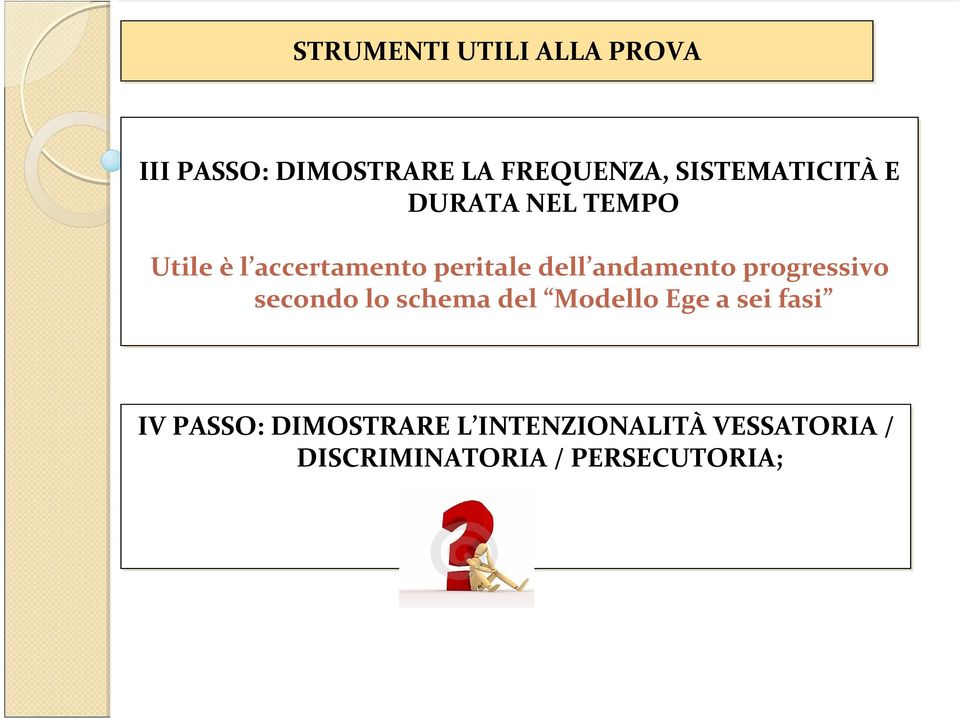 andamento progressivo secondo lo schema del Modello Ege a sei fasi IV