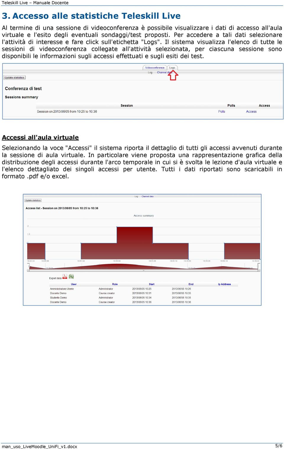 Il sistema visualizza l'elenco di tutte le sessioni di videoconferenza collegate all'attività selezionata, per ciascuna sessione sono disponibili le informazioni sugli accessi effettuati e sugli