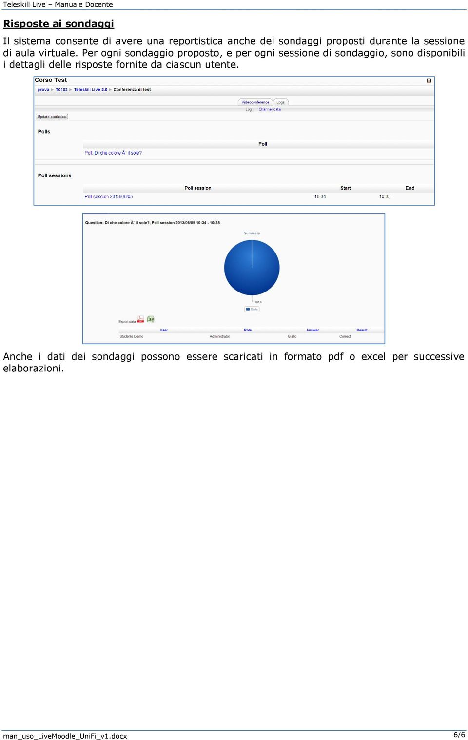 Per ogni sondaggio proposto, e per ogni sessione di sondaggio, sono disponibili i dettagli delle