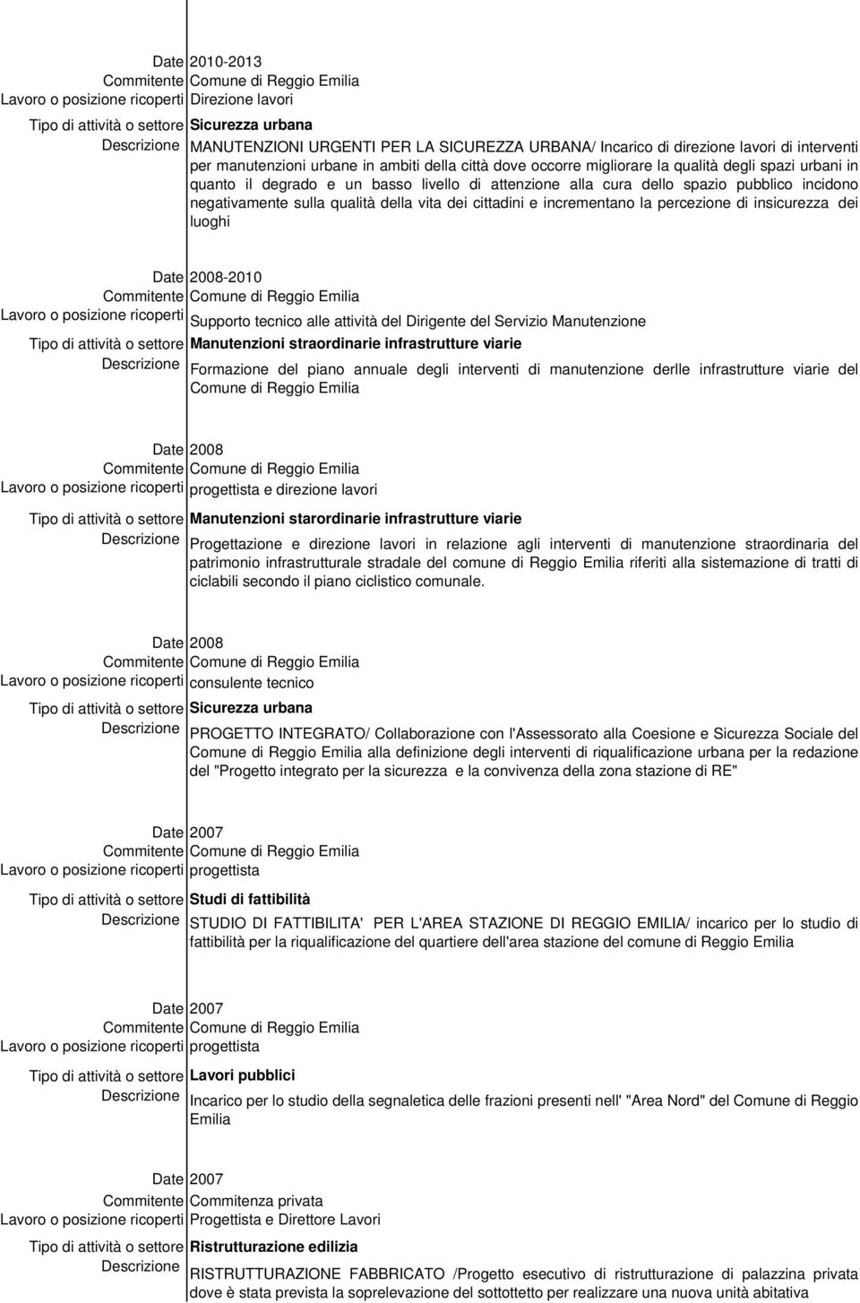 incidono negativamente sulla qualità della vita dei cittadini e incrementano la percezione di insicurezza dei luoghi Date 2008-2010 Lavoro o posizione ricoperti Supporto tecnico alle attività del