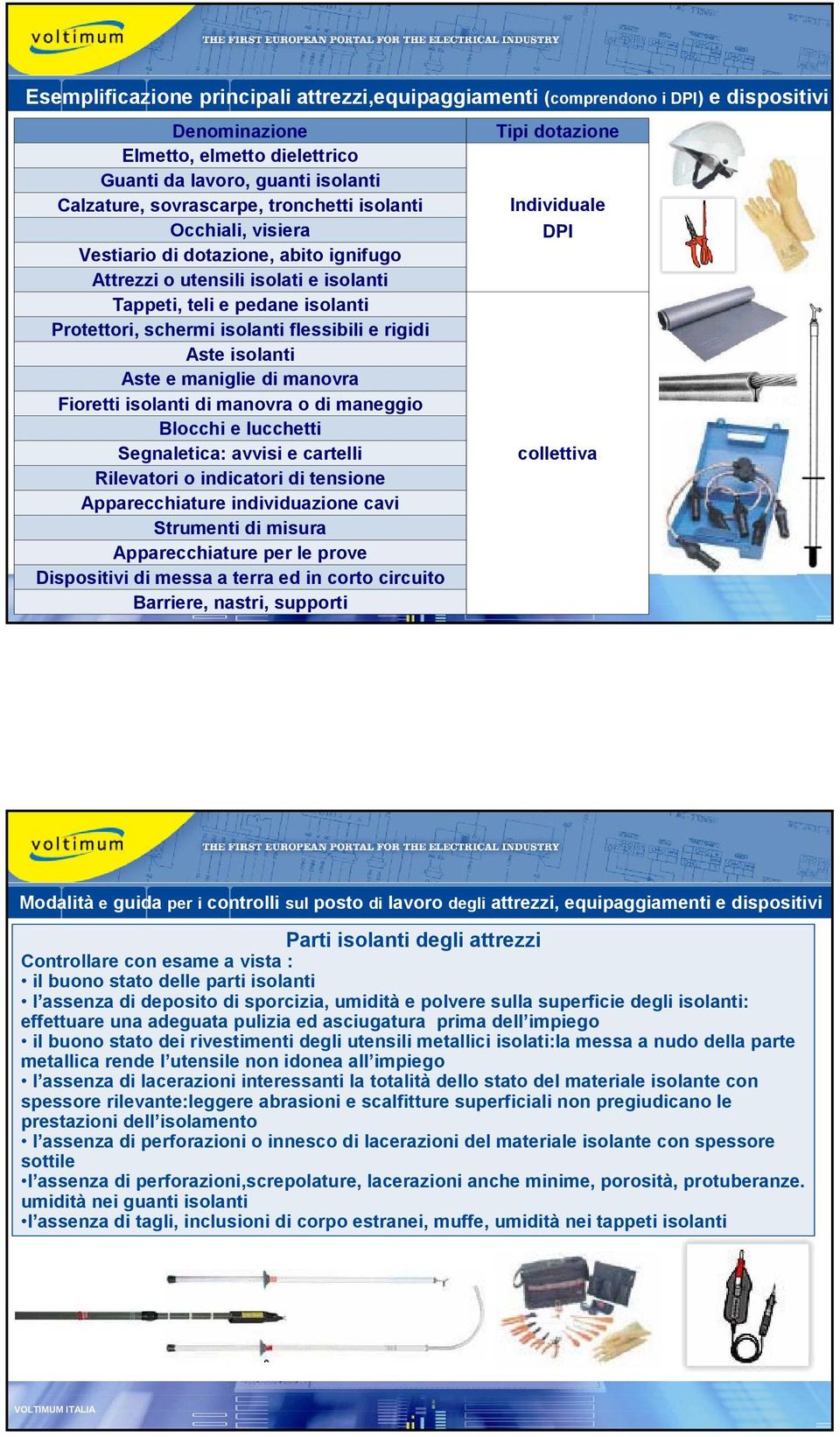 flessibili e rigidi Aste isolanti Aste e maniglie di manovra Fioretti isolanti di manovra o di maneggio Blocchi e lucchetti Segnaletica: avvisi e cartelli collettiva Rilevatori o indicatori di