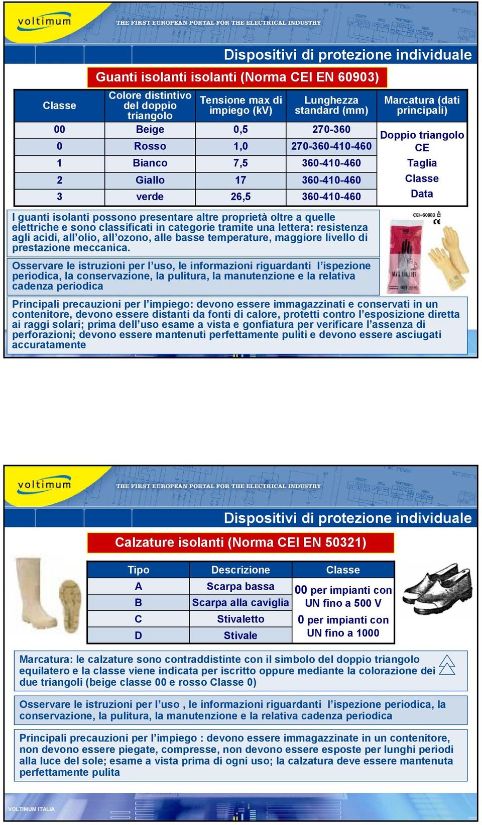 ozono, alle basse temperature, maggiore livello di prestazione meccanica.