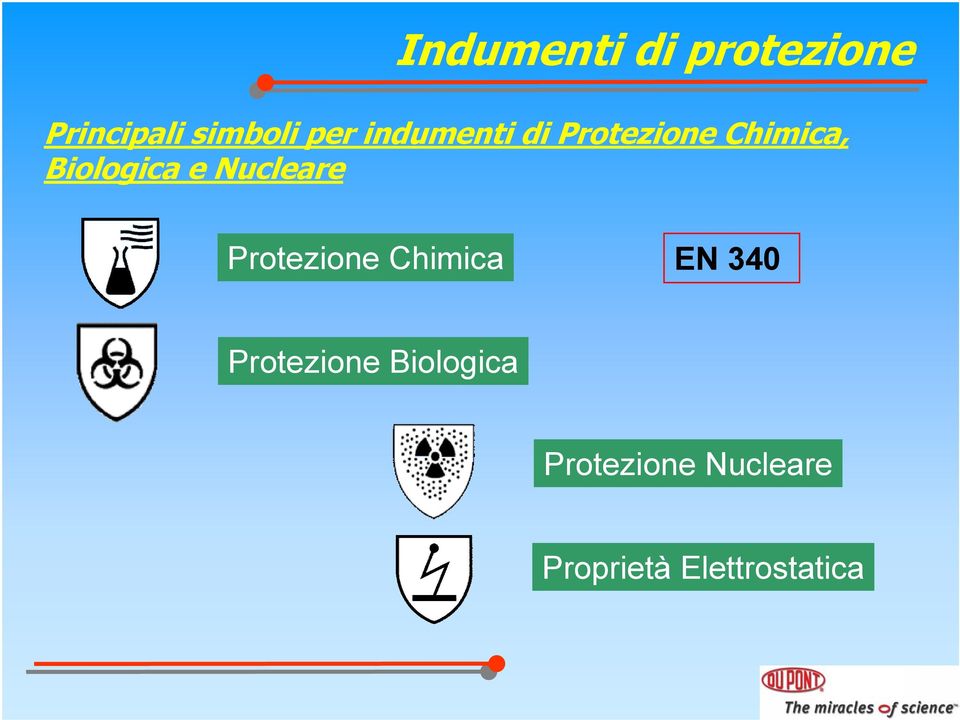 Nucleare Protezione Chimica EN 340 Protezione