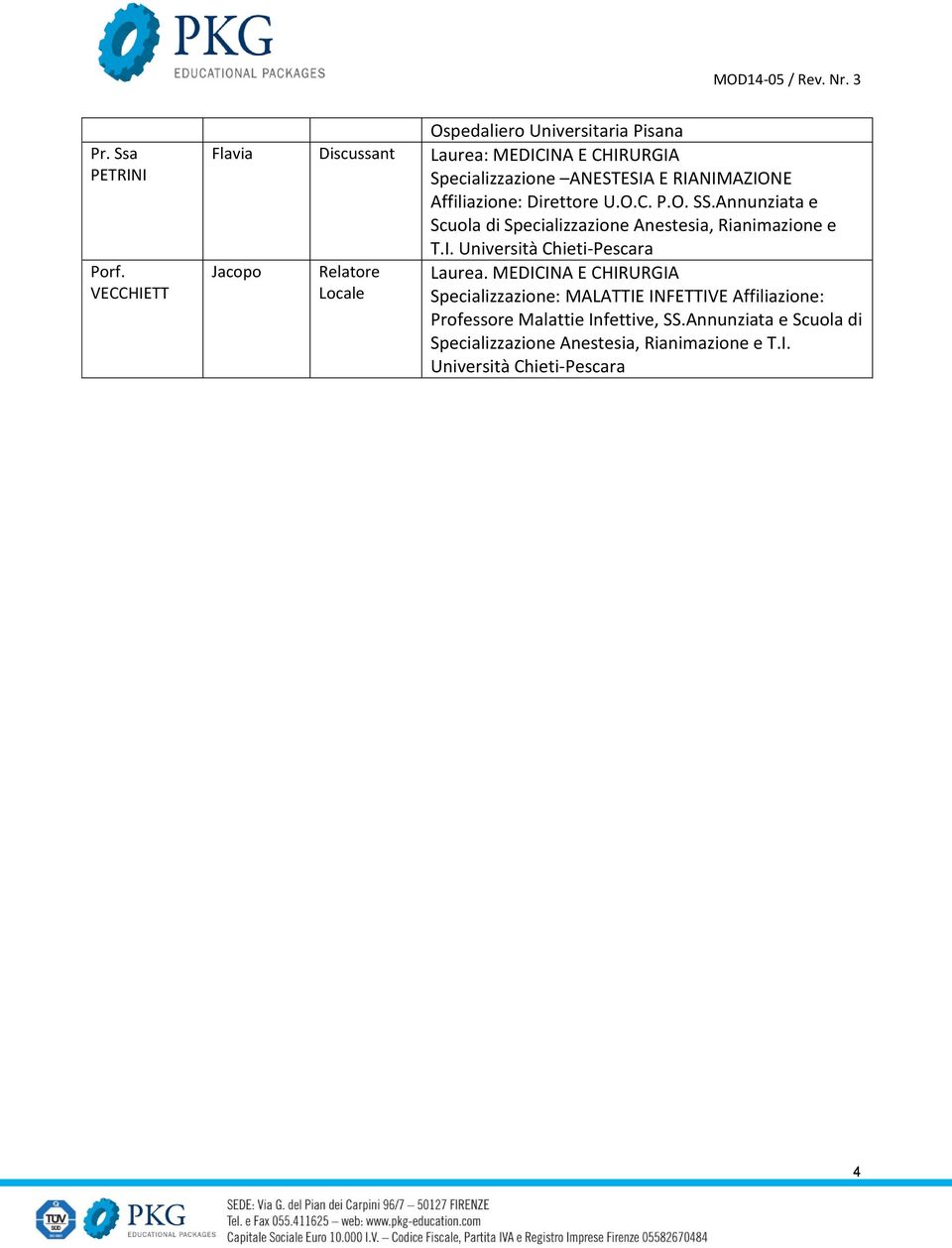 Affiliazione: Direttore U.O.C. P.O. SS.Annunziata e Scuola di Specializzazione Anestesia, Rianimazione e T.I.