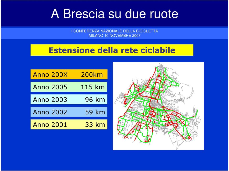 Anno 2005 115 km Anno 2003