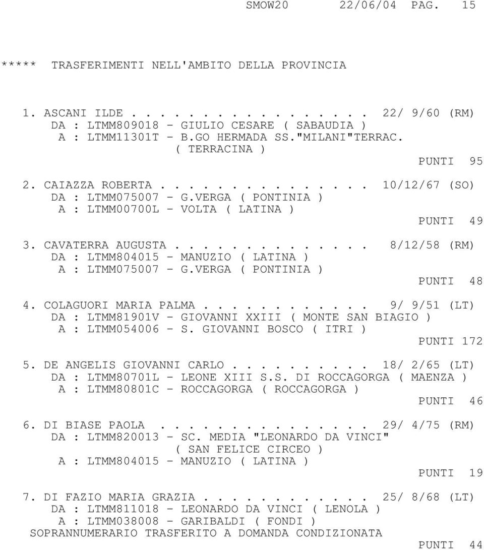 ............. 8/12/58 (RM) DA : LTMM804015 - MANUZIO ( LATINA ) A : LTMM075007 - G.VERGA ( PONTINIA ) PUNTI 48 4. COLAGUORI MARIA PALMA.