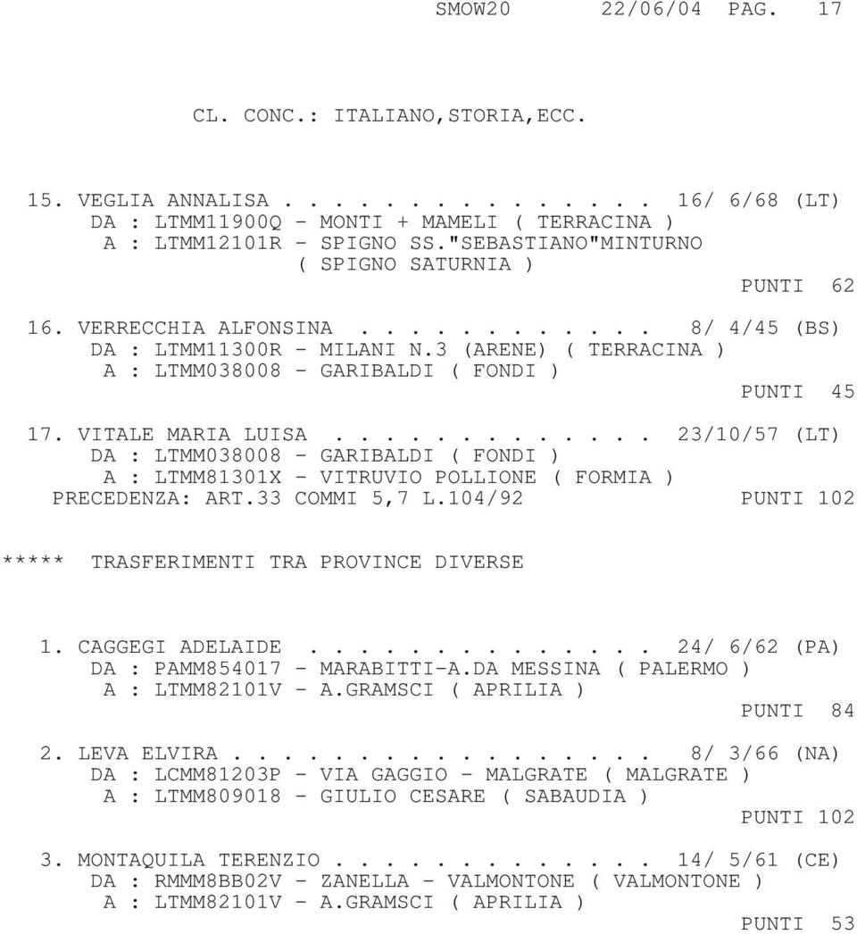 VITALE MARIA LUISA............. 23/10/57 (LT) DA : LTMM038008 - GARIBALDI ( FONDI ) A : LTMM81301X - VITRUVIO POLLIONE ( FORMIA ) PRECEDENZA: ART.33 COMMI 5,7 L.