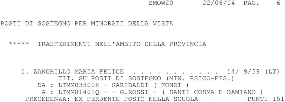 DELLA PROVINCIA 1. ZANGRILLO MARIA FELICE.