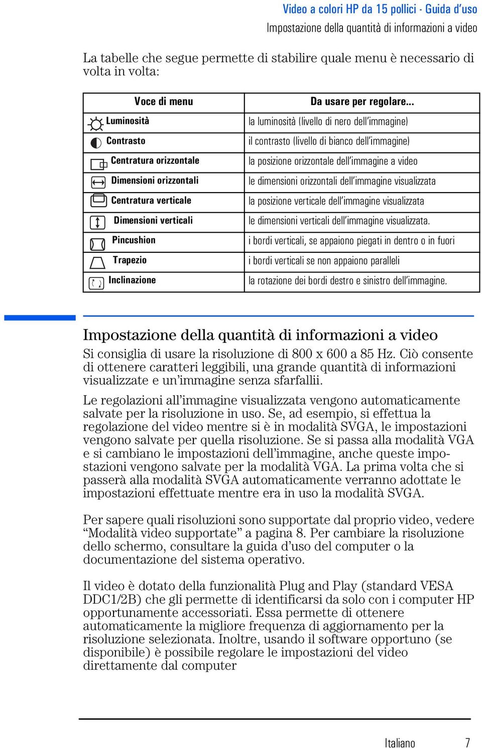 .. la luminosità (livello di nero dell immagine) il contrasto (livello di bianco dell immagine) la posizione orizzontale dell immagine a video le dimensioni orizzontali dell immagine visualizzata la