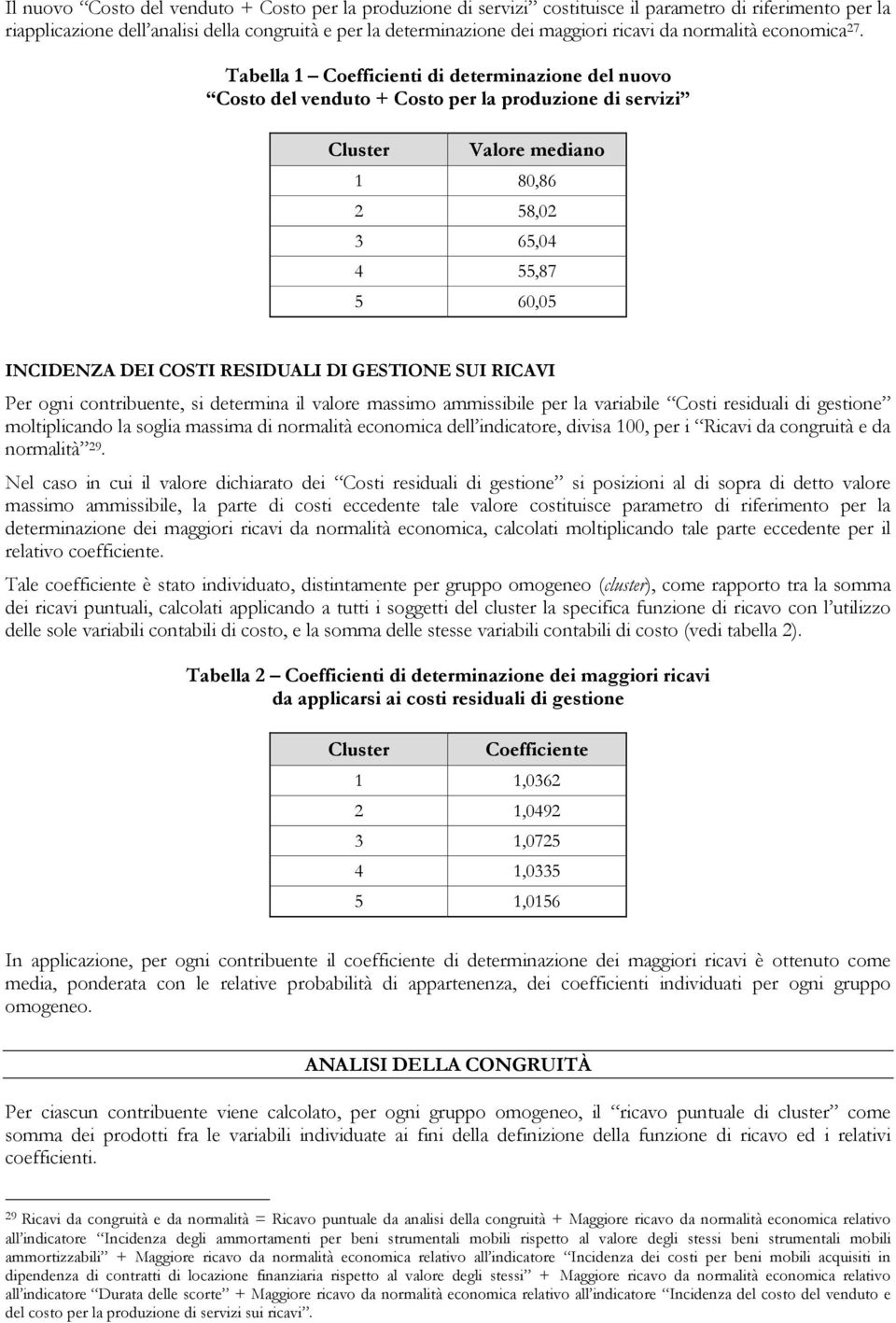 Tabella 1 Coefficienti di determinazione del nuovo Costo del venduto + Costo per la produzione di servizi Cluster Valore mediano 1 80,86 2 58,02 3 65,04 4 55,87 5 60,05 INCIDENZA DEI COSTI RESIDUALI