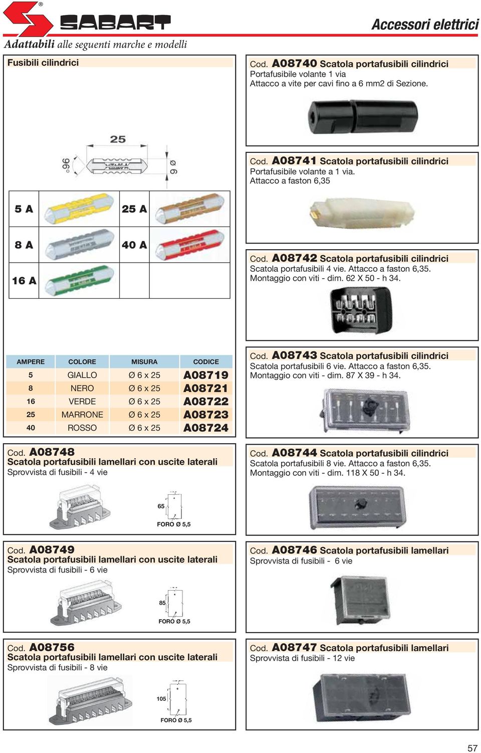 AMPERE COLORE MISURA CODICE 5 GIALLO Ø 6 x 25 A08719 8 NERO Ø 6 x 25 A08721 16 VERDE Ø 6 x 25 A08722 25 MARRONE Ø 6 x 25 A08723 40 ROSSO Ø 6 x 25 A08724 Cod.