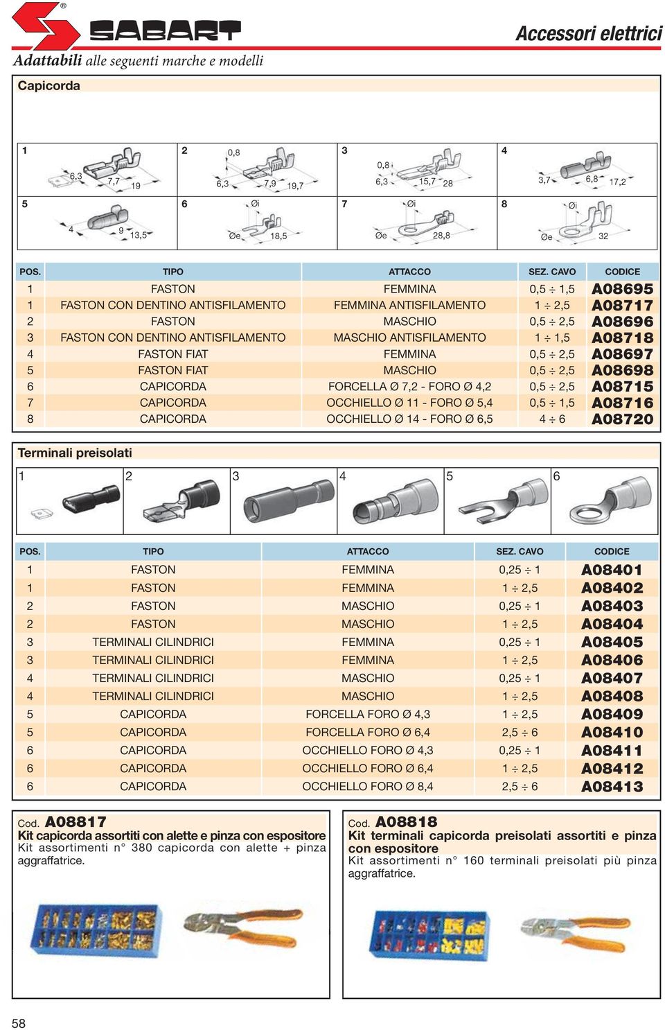 ANTISFILAMENTO 1 1,5 A08718 4 FASTON FIAT FEMMINA 0,5 2,5 A08697 5 FASTON FIAT MASCHIO 0,5 2,5 A08698 6 CAPICORDA FORCELLA Ø 7,2 - FORO Ø 4,2 0,5 2,5 A08715 7 CAPICORDA OCCHIELLO Ø 11 - FORO Ø 5,4