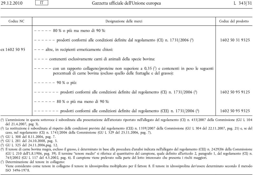 superiore a 0,35 ( 7 ) e contenenti in peso le seguenti percentuali di carne bovina (escluso quello delle frattaglie e del grasso): 90 % o più: prodotti conformi alle condizioni definite dal