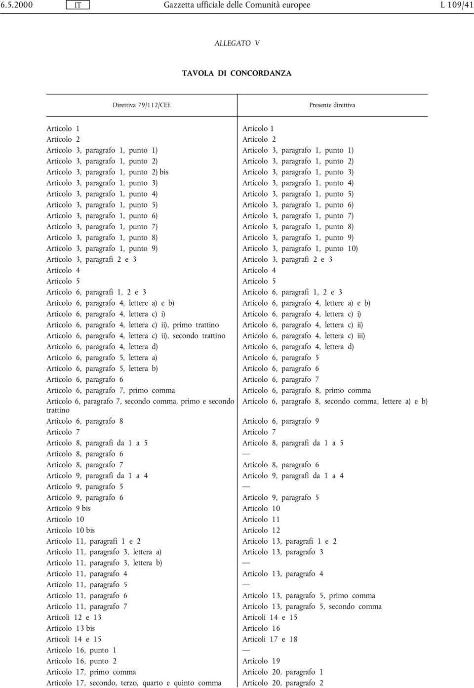 Articolo 3, paragrafo 1, punto 3) Articolo 3, paragrafo 1, punto 4) Articolo 3, paragrafo 1, punto 4) Articolo 3, paragrafo 1, punto 5) Articolo 3, paragrafo 1, punto 5) Articolo 3, paragrafo 1,