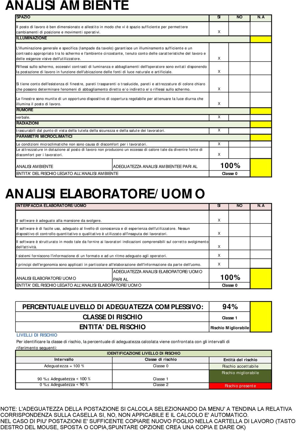 caratteristiche del lavoro e delle esigenze visive dell'utilizzatore.