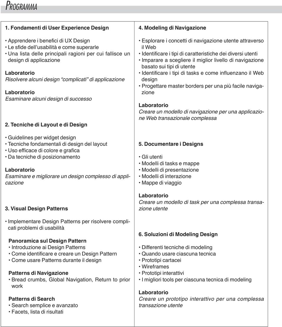 Risolvere alcuni design complicati di applicazione Esaminare alcuni design di successo 2.