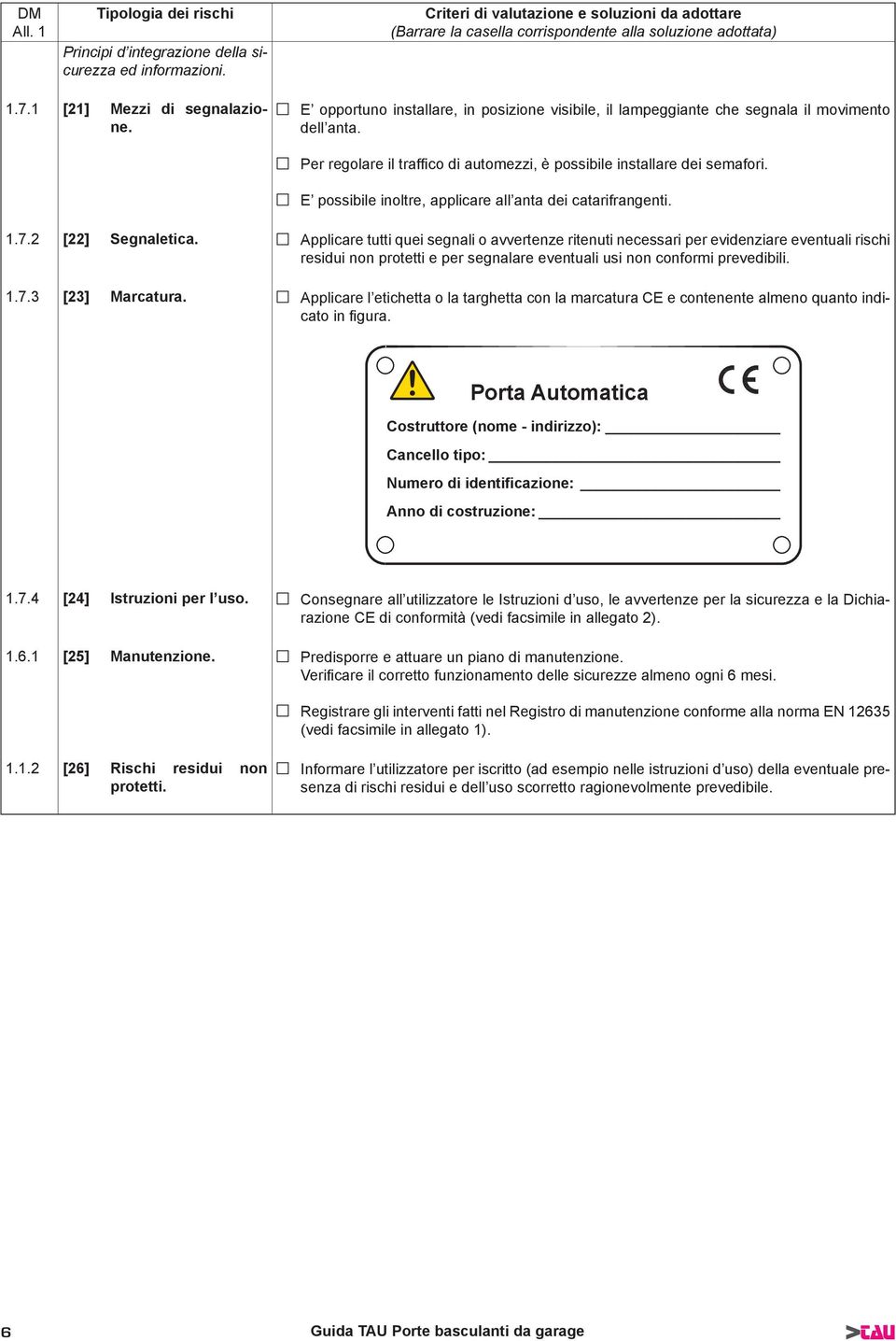 Applicare tutti quei segnali o avvertenze ritenuti necessari per evidenziare eventuali rischi residui non protetti e per segnalare eventuali usi non conformi prevedibili. 1.7.3 [23] Marcatura.