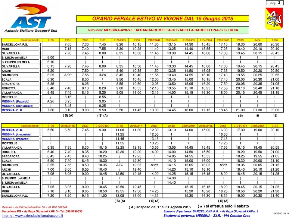 45 13.30 14.45 16.00 17.30 19.45 20.15 20.45 S. LUCIA del MELA 6.00 I I I I I I I I I S. FILIPPO del MELA 6.10 I I I I I I I I OLIVARELLA 6.15 7.20 7.45 8.00 8.35 10.30 11.45 13.30 14.45 16.00 17.30 19.45 20.15 20.45 ARCHI 6.
