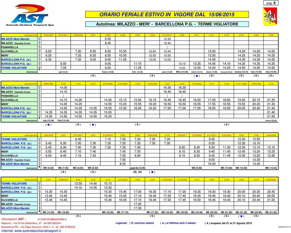 25 14.25 BARCELLONA P.G. (a.) 6.35 7.35 9.05 9.05 11.05 13.05 13.00 14.05 14.35 14.35 14.35 BARCELLONA P.G. (p.) 6.50 9.05 11.10 13.10 13.35 14.05 14.10 14.35 14.35 14.35 TERME VIGLIATORE 7.05 9.20 11.